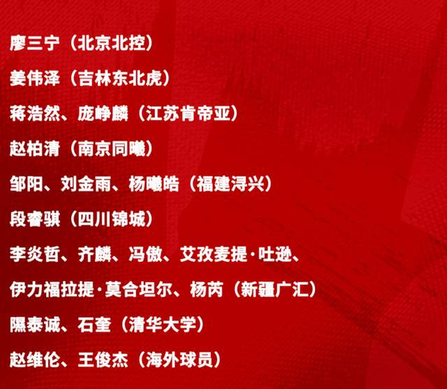 在线娱乐-官宣！男篮短训营6月初打欧洲球队，21-23号战澳洲荷兰备战世预赛|热身赛|王俊杰|廖三宁|段睿骐|邹阳_新浪体育_新浪新闻